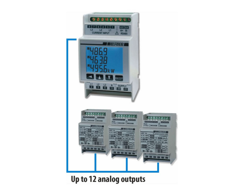 Analogue outputs for NANO H network analysers
