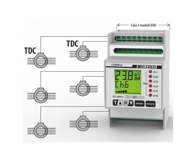 Kombi-6 multi-channel earth fault relay